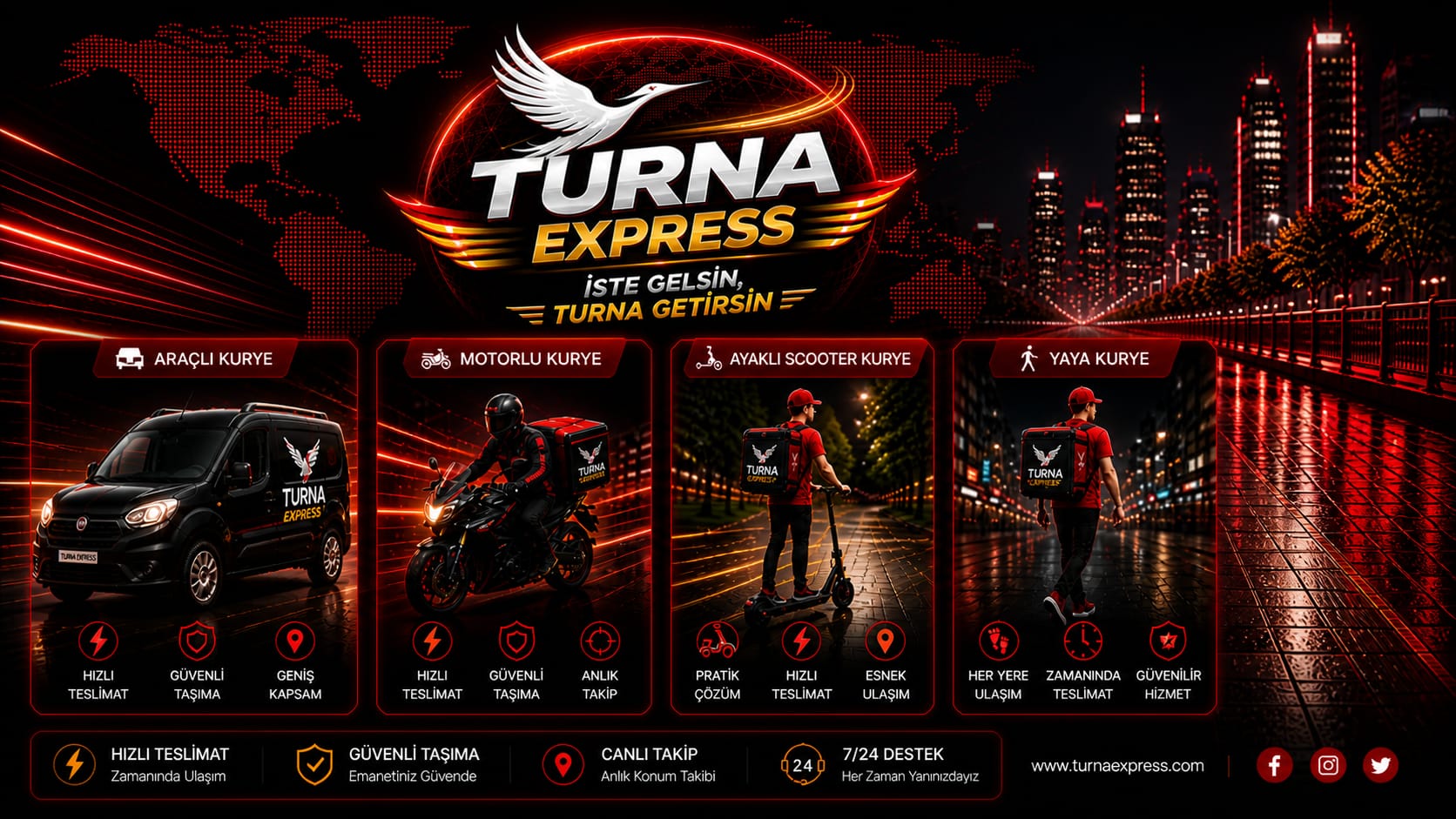 Turna Express